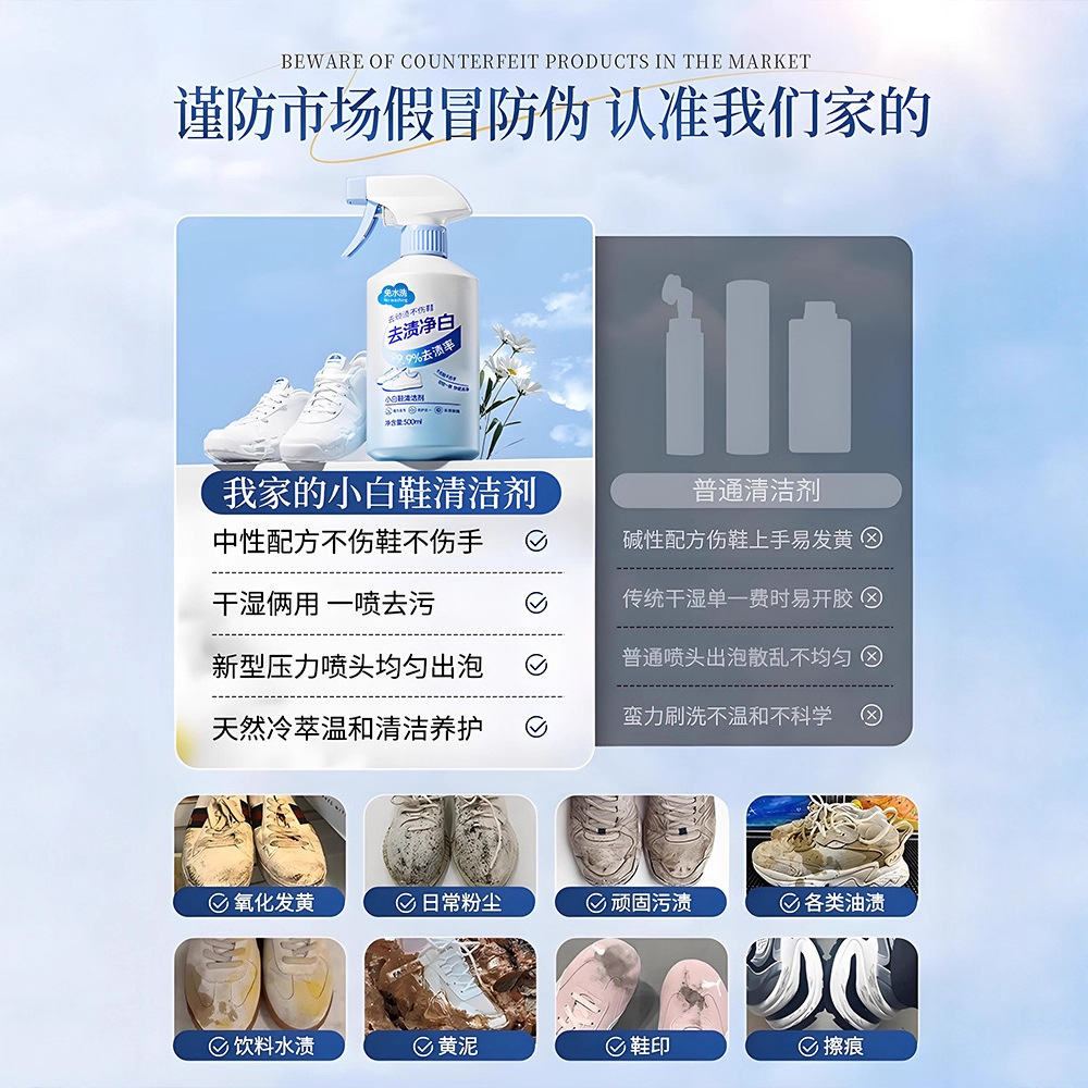 500ml biały środek do czyszcze – Sneaker Care For Suede recenzja i cena